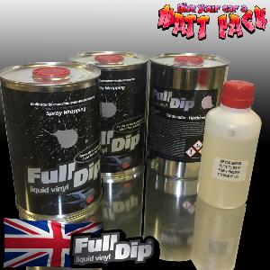 FullDip PRO High Gloss Topcoat