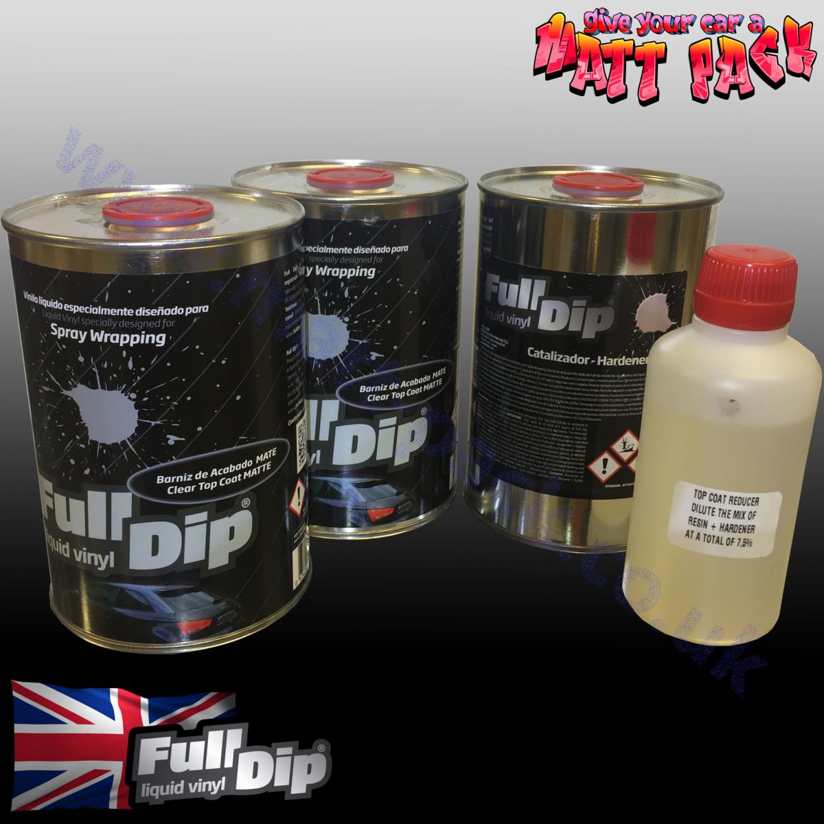 FullDip PRO Matte Topcoat